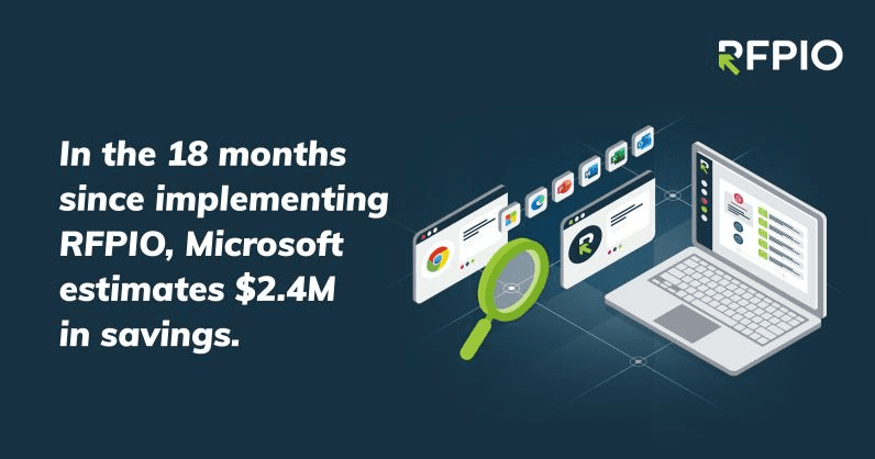 How Microsoft saved an estimated $2.4 million with RFP software